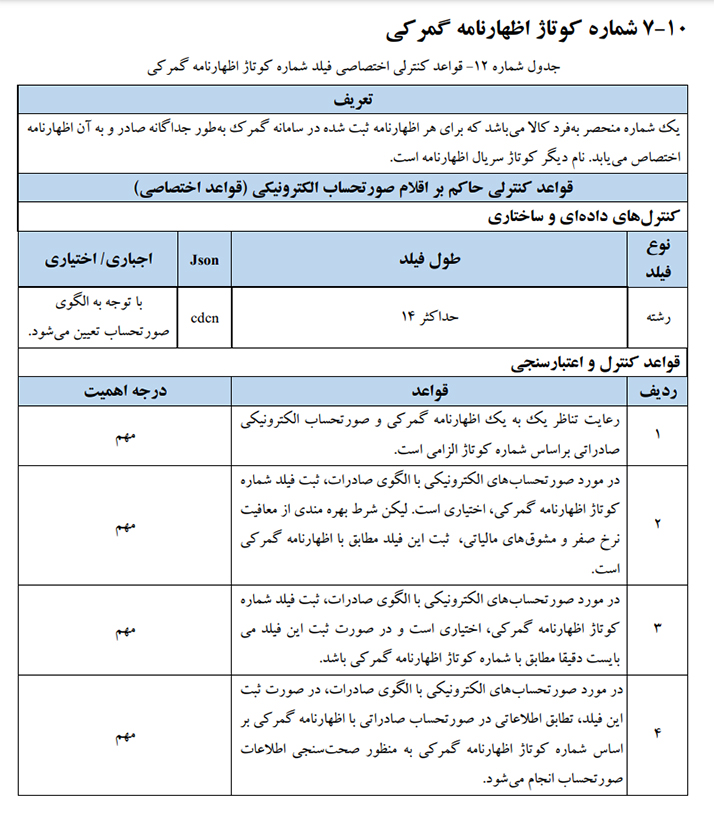 شماره کوتاژ اظهار نامه گمرکی دارای چهار قاعده است که در این مقاله به شرح آن پرداخته ایم برای درک بهتر آن جدول را مطالعه بفرمایید.