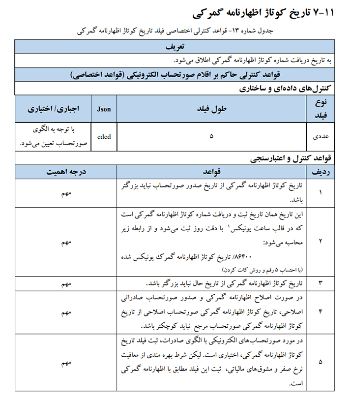 تاریخ کوتاژ اظهار نامه