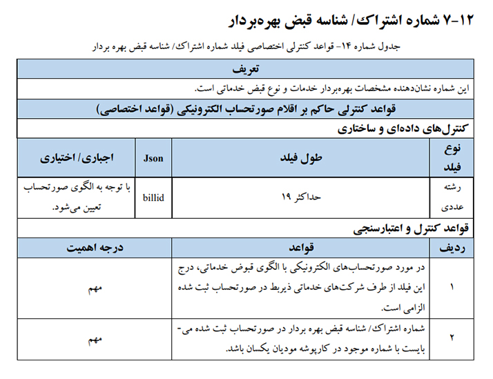 شماره اشتراک/شناسه قبض بهره بردار شماره نشان دهنده مشخصات بهره بردار خدمات و نوع قبض خدماتی را شامل میشود.