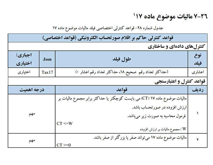 مالیات موضوع ماده 17 یکی از اقلام  اطلاعاتی  صورتحساب الکترونیکی است که دارای دو قاعده  و دو فرمول میباشد.