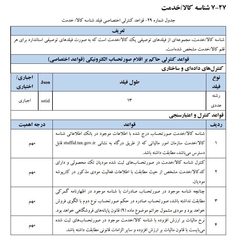 شناسه کالا/خدمات ، مجموعه ای از فیلدهای توصیفی یکی کالاغ/خدمت است . که بصورت فیلدهای توصیفی استاندارد برای هر قلم کالا/خدمت مشخص   گردیده است.