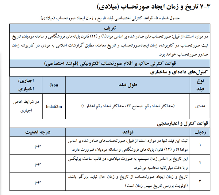 تاریخ و زمان ایجاد صورتحساب  (میلادی) دارای سه قاعده است که در این مقاله به شرح آ پرداخته ایم. برای  اطلاع بیشتر جدول را مشاهده فرمایید