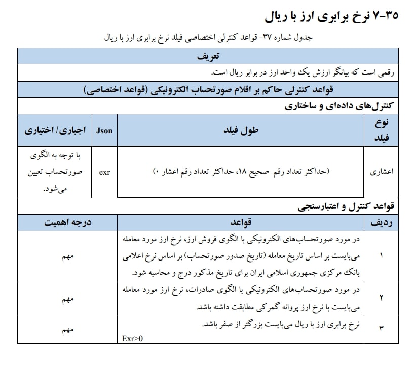 نرخ برابری ارز با ریال یکی از اقلام اطلاعاتی صورتحساب الکترونیکی، و رقمی است که بیانگر ارزش یک واحد ارز در برابر ریال است.