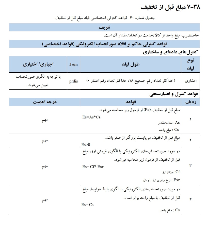 مبلغ قبل از تخفیف یکی از اقلام اطلاعاتی صورتحساب الکترونیکی و حاصل ضرب مبلغ واحد از کالا/خدمت در تعداد/مقدار آن است.