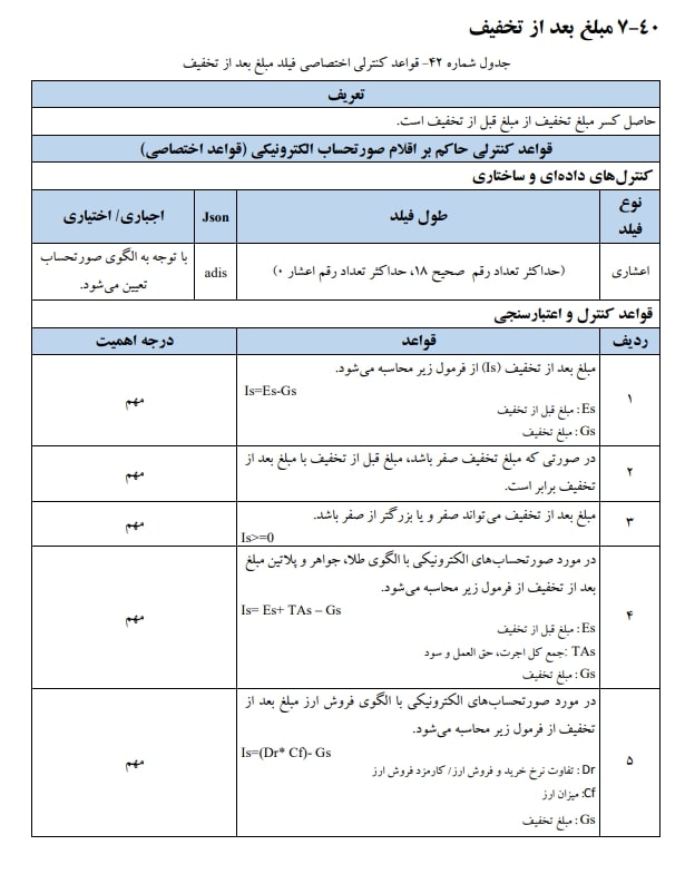 مبلغ بعد از تخفیف یکی از اقلام اطلاعاتی صورتحساب الکترونیکی وحاصل کسر مبلغ تخفیف از مبلغ قبل از تخفیف است.